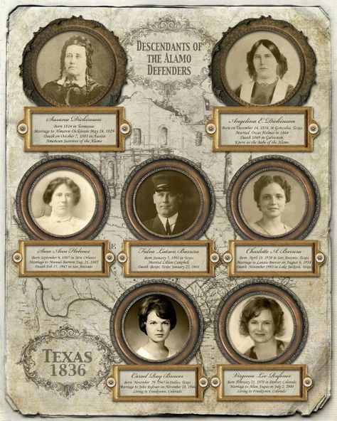 Genealogy chart tracing ancestry to an Alamo Survivor from http://www.etsy.com/shop/CreativeFamilyTree Heritage Scrapbooking Layouts, Genealogy Crafts, Ancestry Scrapbooking, Heritage Scrapbook Pages, Scrape Booking, Genealogy Scrapbooking, Genealogy Chart, Family Ancestry, Family History Book