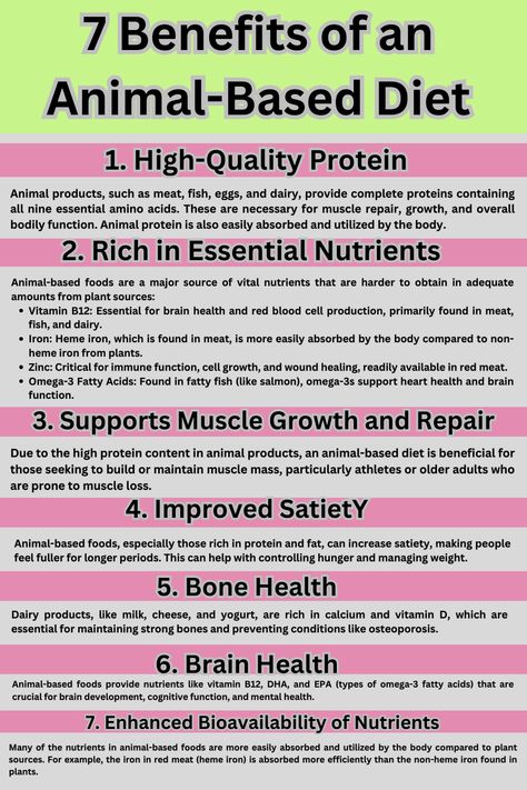 Animal-Based-Foods Animal Based, Complete Protein, High Quality Protein, Omega 3 Fatty Acids, Animal Protein, Red Blood Cells, Essential Nutrients, Vitamin B12, Bone Health