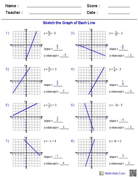 Graphing Slope Intercept Form Worksheets Slope Math, Graphing Linear Inequalities, Pre Algebra Worksheets, Absolute Value Equations, Writing Linear Equations, Graphing Linear Equations, Slope Intercept Form, Writing Equations, Graphing Worksheets