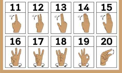 Photo of ASL hand signs for the numbers eleven through twenty. Asl Numbers, Hand Signs, The Numbers, Sign Language, Abstract Acrylic, The Twenties, Signs, Quick Saves