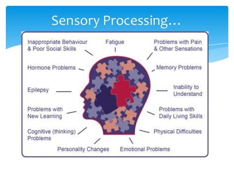 Living Skills, Sensory Overload, Medical School Essentials, Memory Problems, Processing Disorder, Chronic Migraines, Sensory Processing Disorder, Autoimmune Disorder, Sensory Processing