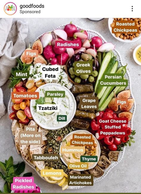 Fall Platters Food, Christmas Mezze Platter, Entertaining Platter Ideas, Mezze Platter Ideas Appetizers, Dips Platter Ideas, Vegan Grazing Board Ideas, Grazing Table Ideas Vegetarian, Charcuterie Board Vegan Ideas, Party Food Platters Vegan