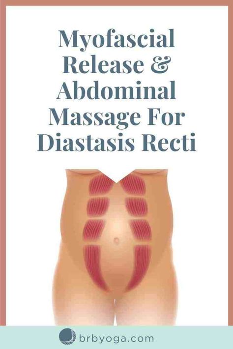 Myofascial Release and Abdominal Massage for Diastasis Recti | brb Yoga Myofascial Release Massage, Fascia Stretching, Pelvic Floor Muscle Exercise, Myofascial Pain Syndrome, Pregnancy Massage, Pelvic Organ Prolapse, Massage Therapy Techniques, The Healing Process, Yoga Program