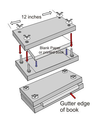 Book Binding Methods, Books At Home, Bookbinding Supplies, Bookbinding Tools, Book Repair, Bookbinding Tutorial, Book Binding Diy, Book Press, Binding Tutorial