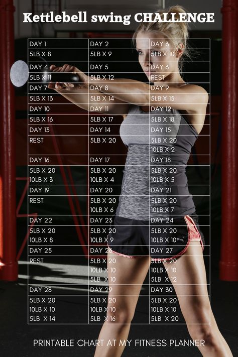 Printable kettlebell workout for women | Kettelbells are ideal to use for home workouts because they are very versatile and quite compact. You can use them for upper and lower body strength, core and even cardio training. The kettlebell swing is one of the best kettlebell exercises, because it works multiple muscle groups and is also good for coordination and stability. This post covers the benefits of kettlebells, how to use them and what to buy Printable Kettlebell Workout For Women, Kettlebell Workout Schedule, Kettlebell Back Workout Women, Kettlebell Workout For Women, Kettlebell Circuit Workout, Kettlebell Workouts For Women, Kettlebell Workout Beginner, Best Kettlebell Exercises, Kettlebell Challenge