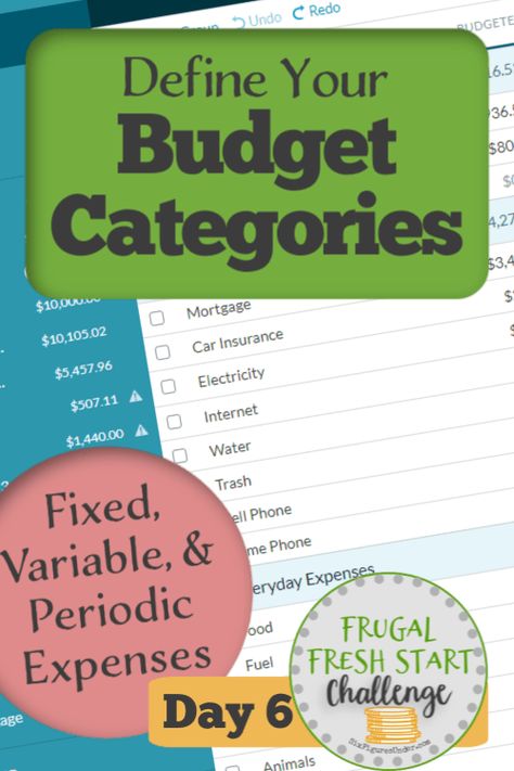 Define Budget Categories for Periodic, Variable, and Fixed Monthly Expenses - Six Figures Under Variable Expenses List, Budget App, Budget Categories, Monthly Expenses, Making A Budget, Living On A Budget, Budget Spreadsheet, Simple Budget, Budgeting Worksheets