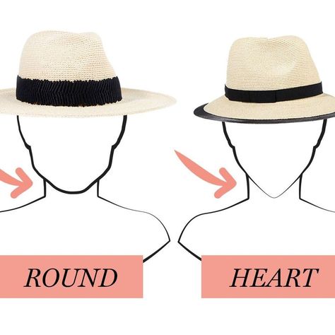 Finding the Most Flattering Hat for Your Face Beach Hat For Long Face, Different Types Of Hats For Women, Hats For Small Heads Women, Women Summer Hat, Hats With Short Hair, Beach Hats Outfit, Womens Straw Cowboy Hat, Summer Hats For Women Beach, Straw Hat Outfit