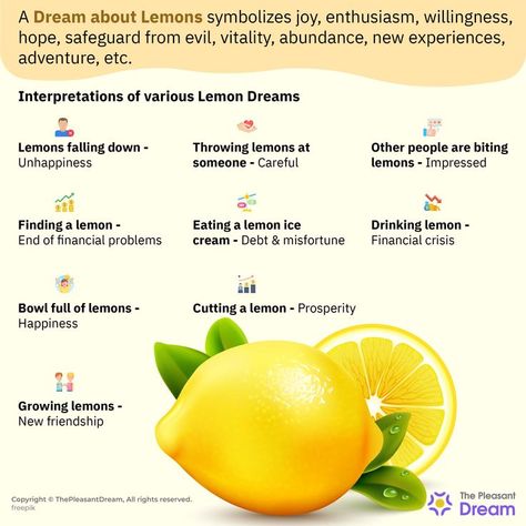 Dream About Lemons – Unfold 60 Interpretations S Meaning, Positive News, Healthy Advice, Dream Symbols, Dream Meanings, Nursing Tips, Financial Problems, Back Pain Exercises, Dream Interpretation