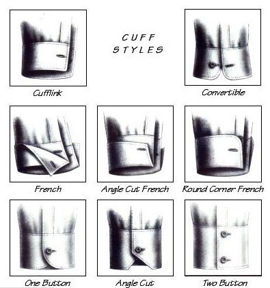 Cuff Styles Custom Dress Shirts, Fashion Terms, French Cuff Shirts, Tuxedo Wedding, Shirt Cuff, Retro Mode, Pattern Drafting, Outfits Women, Work Outfits