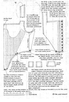 Historical Dress Patterns, Janet Arnold, Stays Pattern, Historical Clothing Patterns, 16th Century Fashion, Celtic Clothing, Historical Sewing, 18th Century Dress, Corset Sewing Pattern