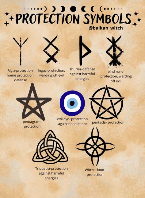 Demon Symbols, Witch Symbols, Crystal Healing Chart, Goth Garden, Protection Symbols, Supernatural Wallpaper, Witchcraft Books, Home Protection, Interesting Information