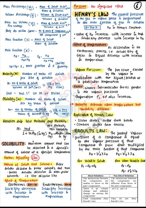 Solution Formula Sheet Chemistry, Solution Notes Class 12, Solutions Class 12 Chemistry Short Notes, Solutions Class 12 Chemistry Notes, Chemistry Formulas, Chemistry Class 12, Neet Notes, Organic Chemistry Study, Chemistry Study Guide