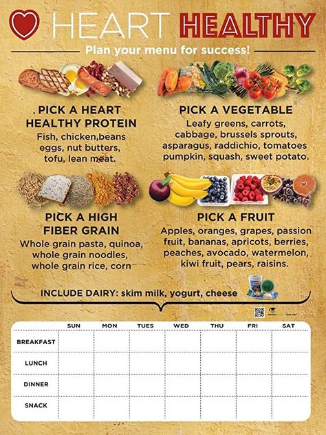 Amazon.com : Menu Planning Poster - Dry Erase - 18" x 24" : Office Products Healthy Plate, Healthy Plan, Food Group, Nutrition Education, Healthy Protein, Heart Healthy Recipes, Menu Planning, Healthy Options, Clean Eating Snacks