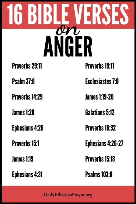 Anger Verses Bible, Bible Verses When Angry, Scripture On Anger, Bible Verses For Anger And Frustration, Quotes For Anger, Anger Bible Verses, Strength Scripture Quotes, Bible Verses For Different Situations, Bible Verses About Anger