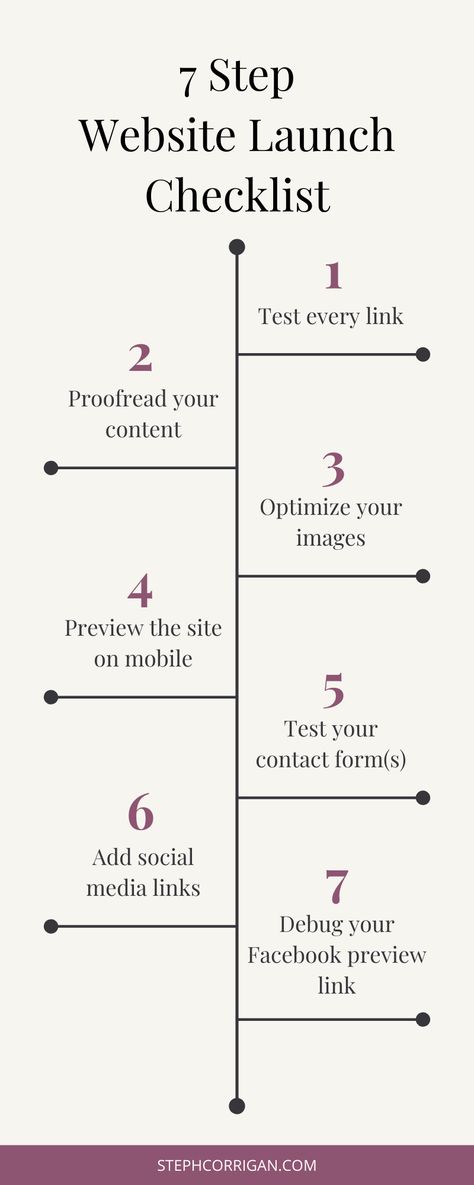 Before Launching Your Business, Website Checklist Web Design, Website Design Checklist, Website Launch Checklist, Freelance Designer Tips, Launching Soon Website Design, How To Design A Website, Brand Launch Strategy, Web Designer Branding