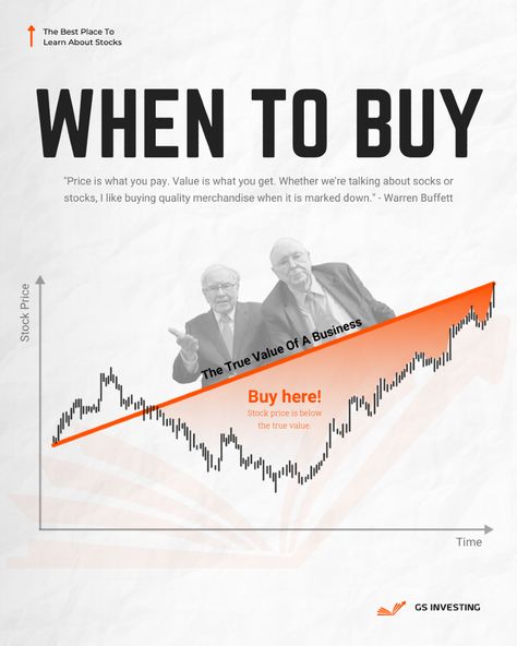 Buffett only buys when the stock price is below the true value of a business. He looks for companies with a durable competitive advantage, strong financials, competent management, and favorable long-term prospects. His strategy involves patience, thorough research, and a focus on fundamental value rather than short-term market trends. . . #nvidia #nvda #jensenhuang #artificialintelli #aapl #applestock #dividends #tsla #teslastock #dividendgrowthstocks #microsoft #billgates Trade Patterns, Trade Analysis, Stock Market Trends, Money Management Activities, Financial Literacy Lessons, Business Strategy Management, Good Leadership Skills, Finance Lessons, Forex Trading Training