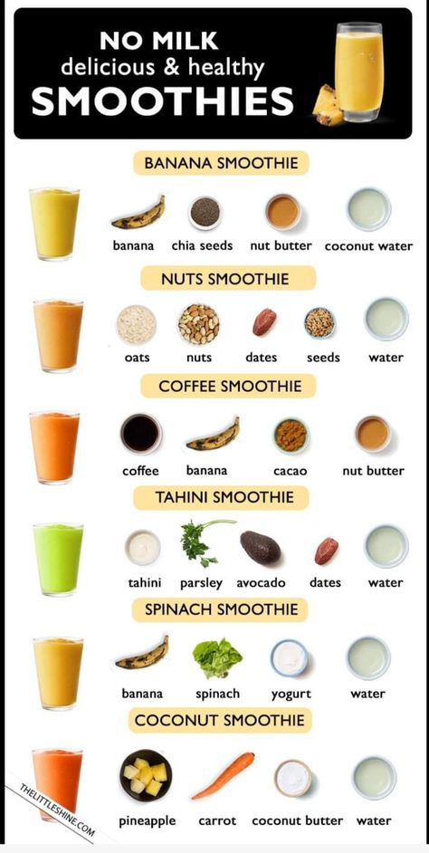 Smoothie Without Milk, Healthy Juicer Recipes, Healthy Juice Drinks, Alkaline Vegan, Fruit Smoothie Recipes Healthy, Lactose Free Diet, Milk Smoothie, Smoothie Recipes Healthy Breakfast, Protein Smoothie Recipes