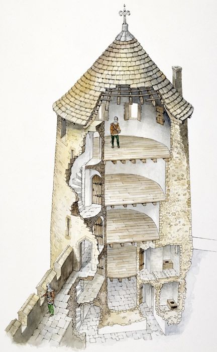 click to return to image details Castle Layout, British Castles, Medieval Tower, Castle Tower, Castles Interior, Medieval Houses, Medieval Life, Castle Art, Castle Designs