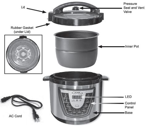 Power Pressure Cooker XL User Manual - Manuals+ Manual Pressure Cooker Recipes, Power Cooker Plus, Power Cooker Instructions, Presto Digital Pressure Canner, Presto Electric Pressure Canner, Pressure Cooker Xl, Canning Process, Power Pressure Cooker, Easy Dinner Recipes Crockpot