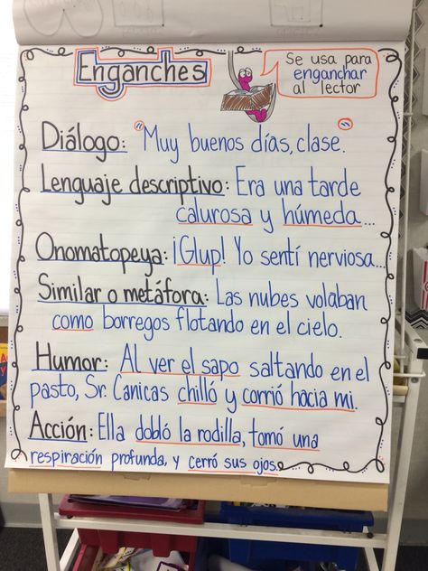 Anchor Chart I created for third grade hooks Spanish Teacher Classroom, Spanish Anchor Charts, Dual Language Spanish, Ingles Kids, Writing Hooks, Bilingual Teaching, Spanish Classroom Decor, Spanish Learning Activities, Spanish Classroom Activities