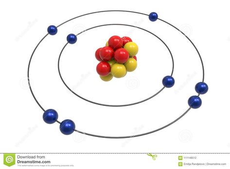 Atom Model Project, Planetary Model, Ap Chem, Atom Model, Bohr Model, Atomic Theory, Science Models, Niels Bohr, Large Hadron Collider