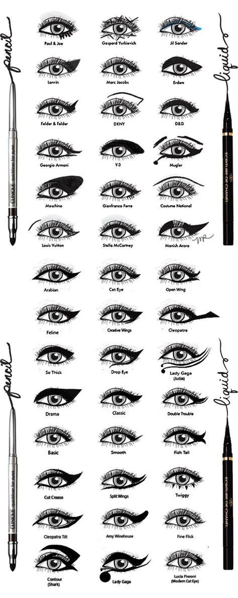 Eyes Inspiration, Teknik Makeup, Eyeliner Shapes, Bentuk Alis, Eyeliner Tips, Mekap Mata, 얼굴 그리기, Eyeliner Styles, Smink Inspiration