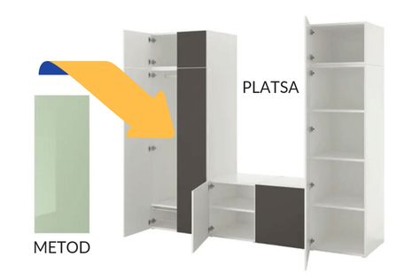 Hackers Help: METOD doors for IKEA PLATSA frame? Platsa Ikea Kitchen, Ikea Platsa Office, Ikea Platsa Mudroom, Platsa Ikea Living Room, Platsa Ikea Bedroom, Ikea Platsa Hallway, Ikea Platsa Wardrobe, Metod Ikea Hack, Platsa Ikea Hack