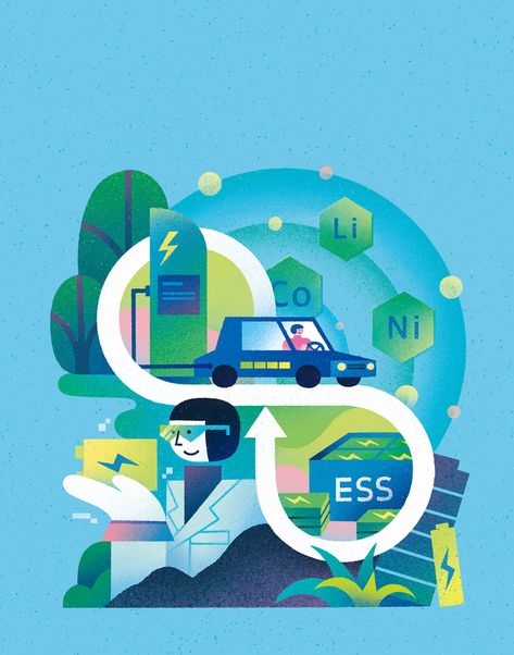 [LG Energy Solution] 2021 ESG REPORT illustration on Behance Report Illustration, Paris Illustration, Graphics Layout, Holiday Poster, Green Business, Car Illustration, Illustration Graphic Design, Graphic Design Adobe, New Energy