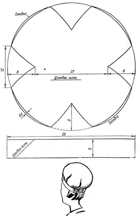 Cappello Cloche, Pola Topi, Beret Pattern, Sewing Hats, Hat Tutorial, Hat Patterns To Sew, Cap Patterns, Diy Hat, Millinery Hats