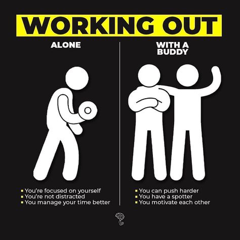 Workout with friends or alone #workout #homegym #fitness #exercise #motivation #health #healthylifestyle #fitfam #gymlife. https://www.theworldaccordingtome.org/healthy-food-and-drink-recipes/1713761_at-home-gym-essentials-home-gym-on-a-budget/?309 Gym Content Ideas, Gym Questions, Workout With Friends, Gym Facts, Gym Content, Home Gym On A Budget, Fitness Content, 30 Day Ab Challenge, Home Gym Essentials