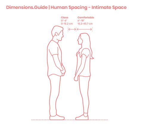 Two People Separated Drawing, Intimate Space, Figure Ground Relationship, Figure Ground Reversal Art, Line Of People Waiting, Distant Couple Art, Posture Drawing, Hugging Drawing, Hug Illustration