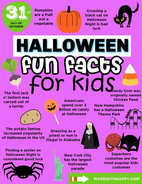 Fun Facts About Halloween, Halloween History Lesson, Halloween History For Kids, Halloween Questions For Kids, History Of Halloween For Kids, Halloween Facts For Kids, Halloween Mandalas, Halloween Fun Activities, Fun Facts About Fall