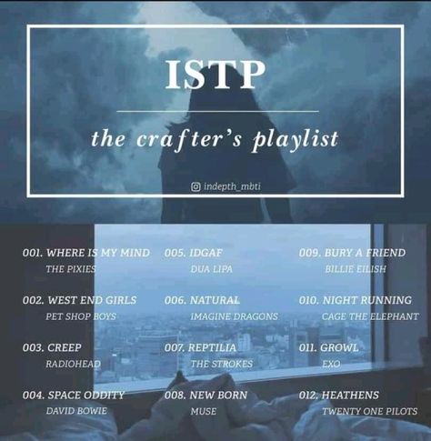 Istp Mbti Playlist, Istp Female, Istp Aesthetic, Personality List, Istp Personality, Intp T, Infj Mbti, Myers–briggs Type Indicator, Where Is My Mind