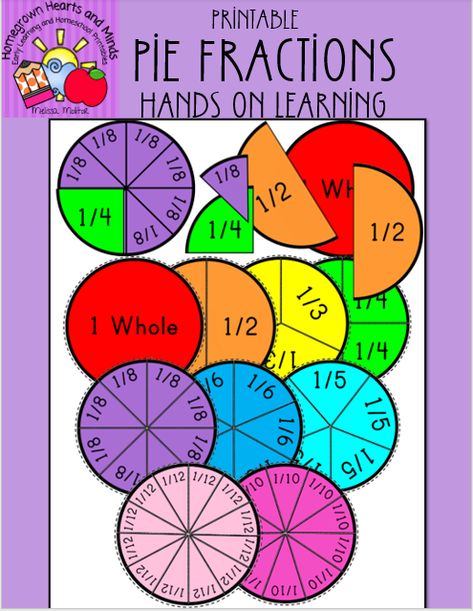 Homegrown Hearts and Minds: Printable Pie Fractions Pie Fractions, Fraction Bars, Homeschool Printables, Easel Activities, Student Data, Hands On Learning, Digital Classroom, Digital Activities, Heart And Mind