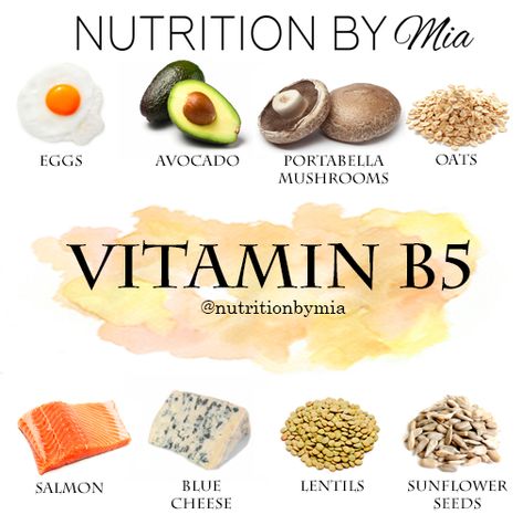 B12 Foods, Vitamin A Foods, Vitamin B12 Deficiency, Food Health Benefits, Pantothenic Acid, Healing Food, Vitamin B12, Vitamin B5, Food Facts