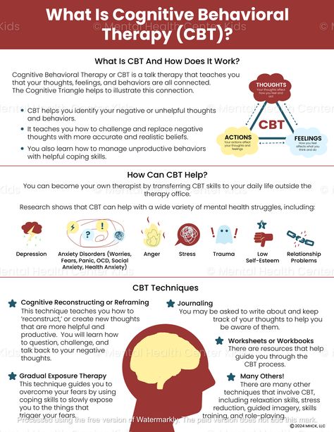 What Is Cognitive Behavioral Therapy (CBT)? – Mental Health Center Kids Cbt Exercises For Adults, Cbt Cheatsheet, Cbt Therapy Techniques, Cognitive Reframing, Cbt Therapy Worksheets, Coping Toolbox, Mindful Journaling, Cognitive Behavior Therapy, Cbt Techniques