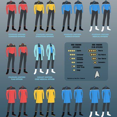 Star Trek Below Decks, Star Trek Lower Decks Ship, Lower Decks Star Trek, Star Trek Oc, Voyager Star Trek, Space Uniform, Star Trek Outfits, Star Trek Party, Star Trek Insignia