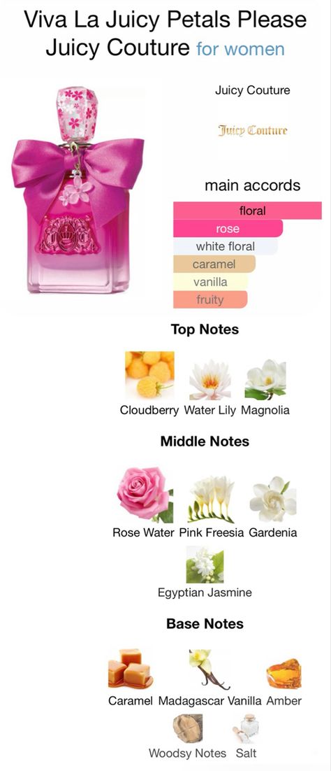 A Floral Fruity Gourmand fragrance for women. notes are Cloudberry, Water Lily & Magnolia; middle notes are Rose Water, Pink Freesia, Gardenia & Egyptian Jasmine; base notes are Caramel, Madagascar Vanilla, Amber, Woodsy Notes & Salt. Fragrance Family • Lush Floral Fruity Key Notes ﻿﻿Top - Lush Water Lily, Vibrant Cloudberry, Glowing Magnolia Blossom ﻿﻿Middle - Hot Pink Freesia, Wild Egyptian Jasmine, Joyful Gardenia Petals, Lush Rose Water Base - Vanilla Madagascar, Creamy Woods, Golden Amber, Fruity Fragrance For Women, Sweet Fruity Perfume, Gardenia Perfume For Women, Fig Perfume, Fruity Floral Perfume, Gardenia Perfume, Juicy Couture Perfume, Essential Oil Perfumes Recipes, Perfume Recipes