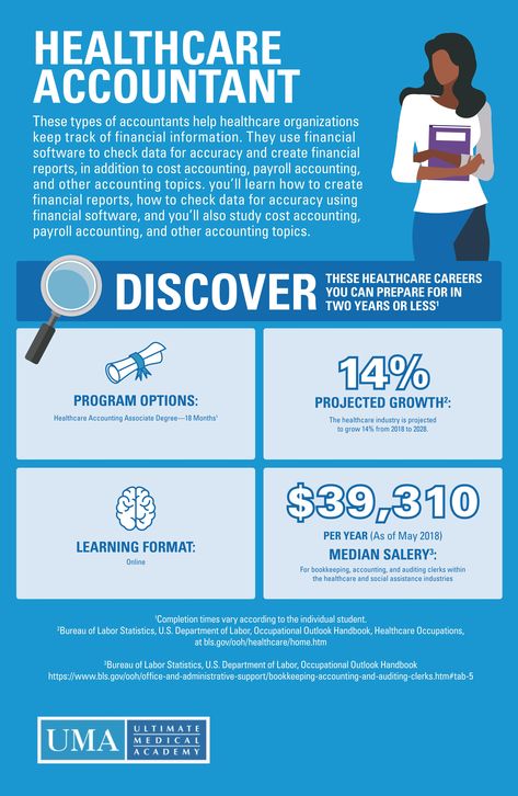 Healthcare accounting involves helping healthcare organizations keep track of financial information, checking financial data for accuracy and creating financial reports. People working in the healthcare accounting field understand the basic fundamentals of key accounting functions and work in a variety of healthcare settings such as physicians’ offices, hospitals, medical facilities and healthcare companies. Payroll Accounting, Accounting Degree, Accounting Course, Healthcare Careers, Cost Accounting, Finance Jobs, Accounting And Finance, Financial Information, Healthcare Industry