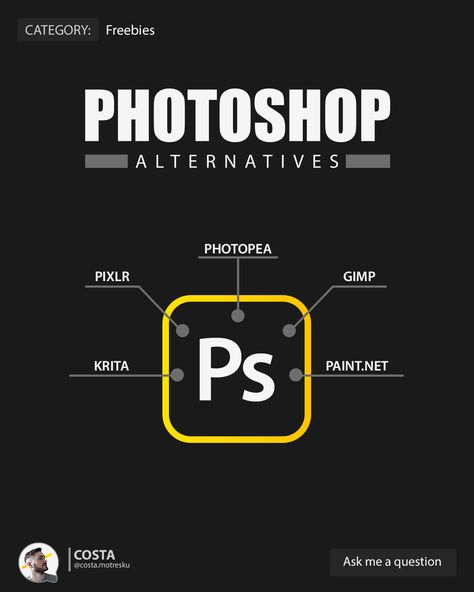 Free Photoshop Alternatives, How To Download Photoshop For Free, Photoshop Alternatives, Photo Editing Websites, Photoshop Program, Photography Lighting Setup, Learn Computer Science, Photography Hacks, Learn Computer