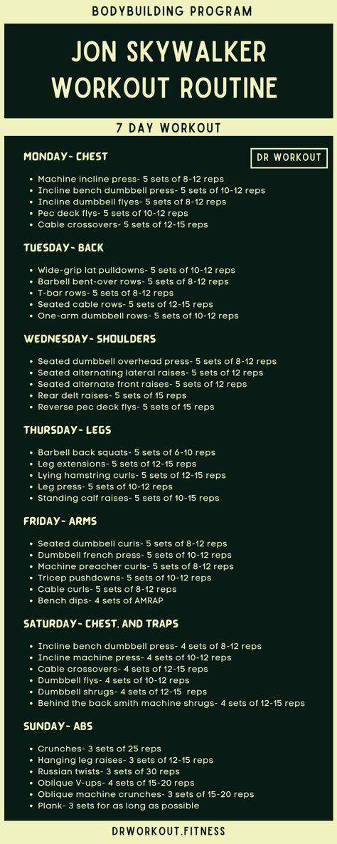 Jon Skywalker’s Workout Routine 6 Day Workout Split Men, 6 Days Workout Plan Gym, 6 Day Workout Split Routine, 6 Day Workout Split, Jon Skywalker, Dr Workout, Workout Charts, Split Routine, 5 Day Workout Routine