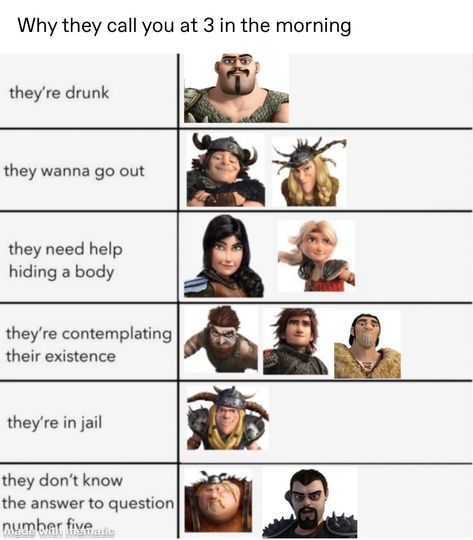 Httyd Snotlout Fanart, Httyd Rtte Fanart, Hiccup X Dagger, Hiccup X Toothless Human, Httyd Memes Funny, Hiccstrid Fanart, Hiccup Jack, Httyd Fanart, Httyd Funny