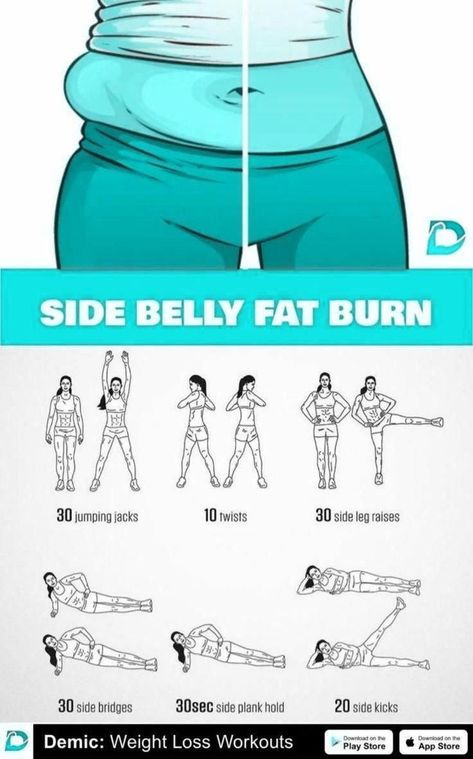 Weight Abs Workout, Abs Workout Plan, Fat Burning Workout Plan, Ab Workout Routine, Membakar Lemak Perut, Fitness Studio Training, Ab Workout Plan, Gym Antrenmanları, Beginner Workouts