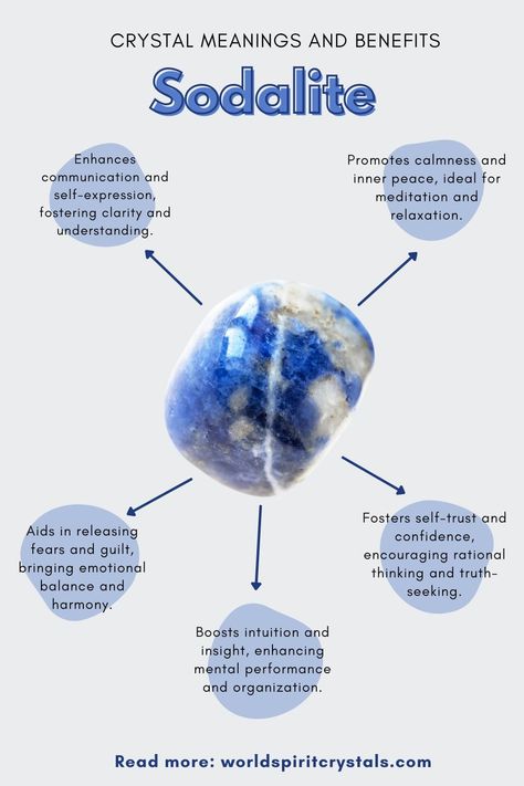 Infographic with a blue and grey sodalite crystal on a pale blue background. Sodalite Crystal Meaning, Sodalite Meaning, Crystal Grimoire, Boost Self Esteem, Rational Thinking, Crystal Healing Chart, Peace And Balance, Healing Practices, Celestite Crystal