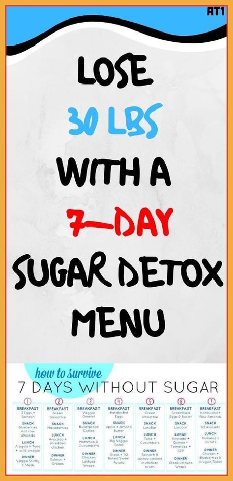 If We Are Being Honest, Then It Is The Time That You Need A Sugar Detox. We All Know The Danger Almond Snack, Green Breakfast, Sugar Detox Diet, Almond Smoothie, Snack Smoothie, Home Medicine, Tuna Avocado, Lara Bars, Being Honest