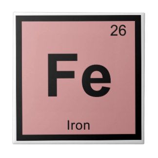 Iron (Fe) Normal Level Fe Iron, Medical Science, Blood Test, Too Much, Medical, Science