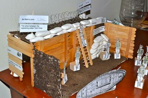 Ww1 Trenches Project, Trench Project Ww1, Trench Warfare Project Ideas, Trenches Ww1 Model, History Models Project, Ww1 Trench Model Project, History Project Ideas, World History Projects, Ww1 Trench