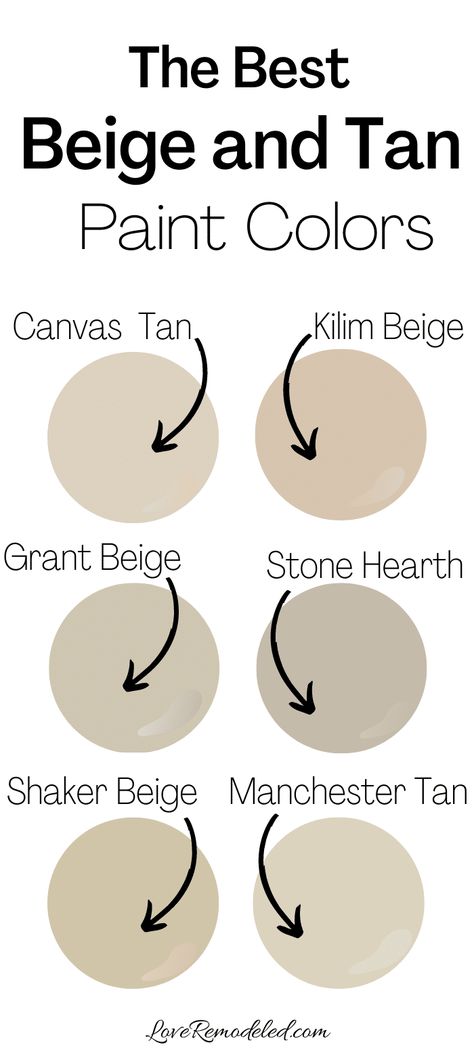 The Best Beige and Tan Paint Colors Benjamin Moore Light Tan Paint Colors, Grant Beige Benjamin Moore Living Rooms, Tan Wall Paint Colors, Light Coffee Paint Color, Tan Bathroom Wall Color, Quincy Tan Benjamin Moore, Tan Taupe Paint Colors, Best Neutral Beige Paint Colors, Popular Tan Paint Colors