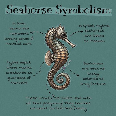 Seahorse Tattoo Meaning, Seahorse Meaning, Symbolic Animals, Spirit Animal Meaning, Spirit Animal Totem, Meaningful Tattoo Quotes, Matters Of The Heart, Magick Symbols, Spiritual Animal