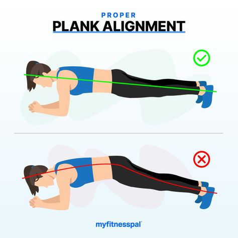 Essential Plank Workout | Fitness | MyFitnessPal Proper Plank, Plank Variations, Core Strengthening, Fitness Pal, Plank Challenge, My Fitness Pal, Muscles In Your Body, Plank Workout, Bodyweight Workout Beginner